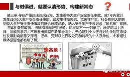 安全警示视频,揭示潜在风险，守护生命安全